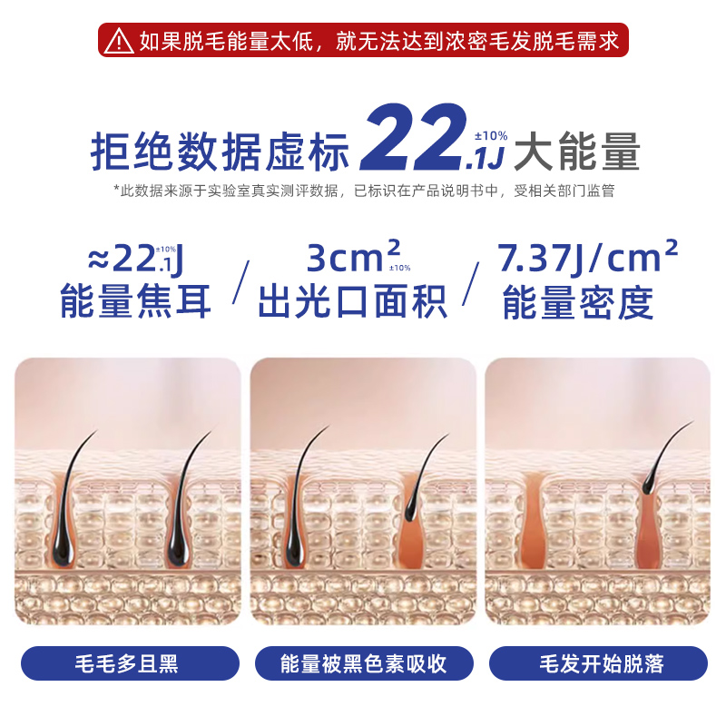 蓝宝石冰点脱毛仪：无痛科技，长效净肤